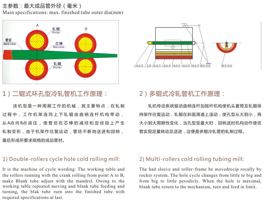 常州物(wù)寶機械有(yǒu)限公(gōng)司 1